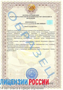 Образец сертификата соответствия (приложение) Углич Сертификат ISO 27001